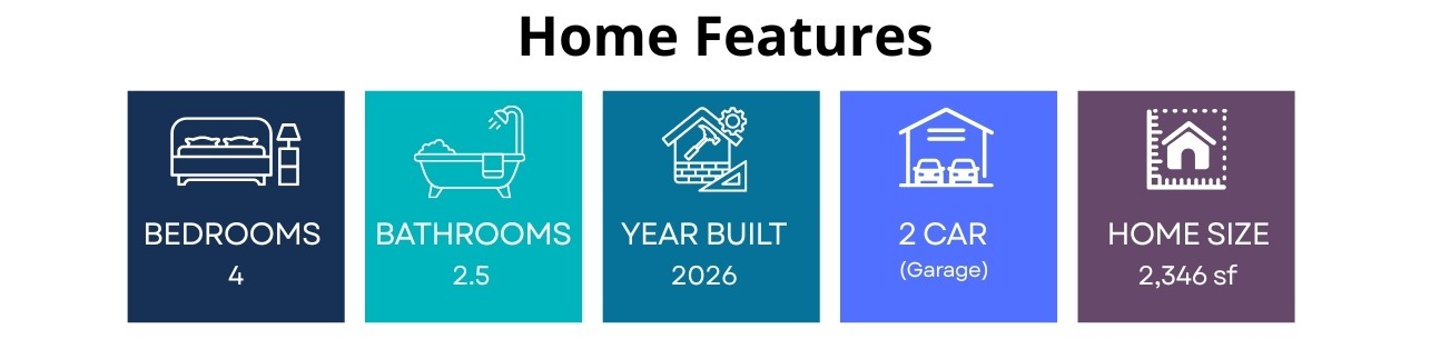 Home features in Unit B - 13329 Seattle Hill RD 98296 