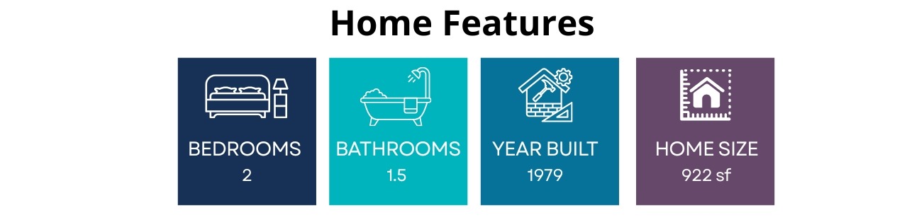 Home features in 15230 SE 43rd Ct 101, Bellevue, WA 98006