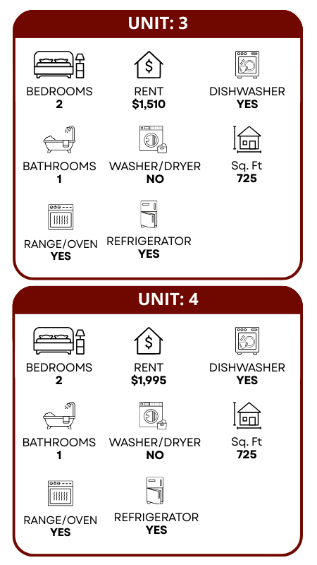 Home features in 13329 Seattle Hill Road, Snohomish, WA 98296
