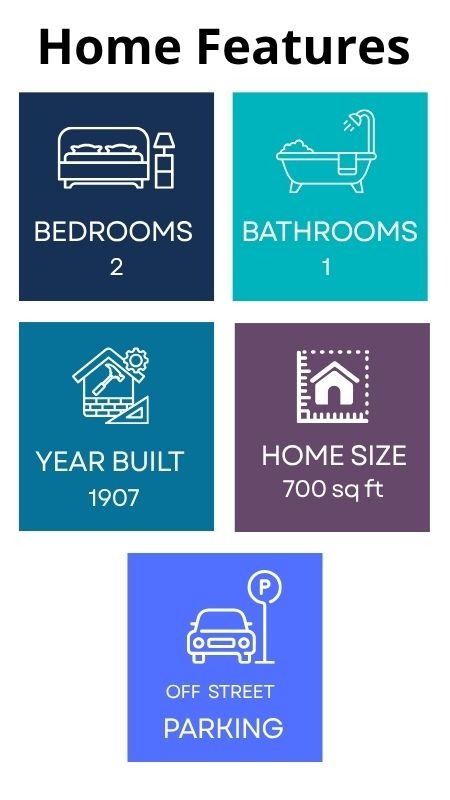 Home features (Mobile View) in 5621 Brooklyn Ave NE, Seattle, WA 98105