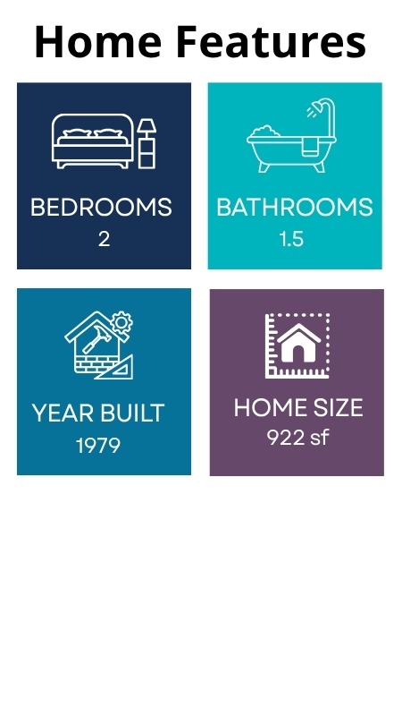 Home features in 15230 SE 43rd Ct 101, Bellevue, WA 98006