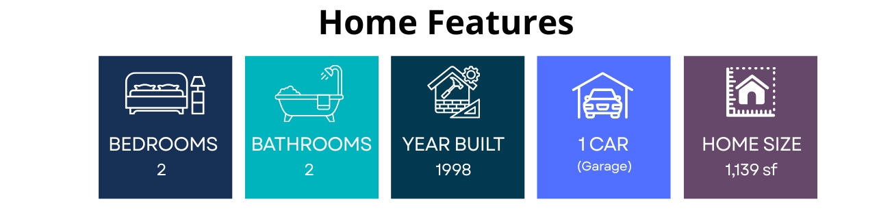 Off market  Home features in SeaTac WA