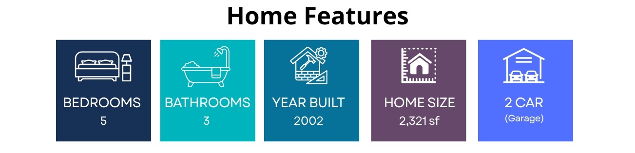 Home features in 17625 12th Pl W Lynnwood 98037