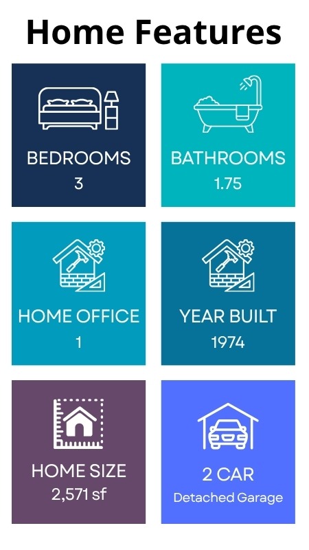 Home features in 2015 290th Ave Ne Carnation 98014
