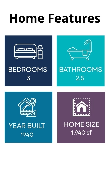 Home Feature of Off Market Home in Seattle WA 98118