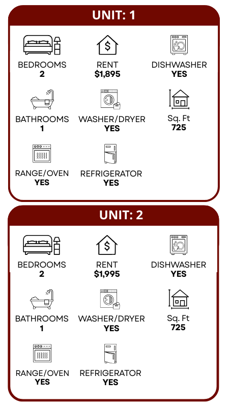 Home features in 13329 Seattle Hill Road, Snohomish, WA 98296